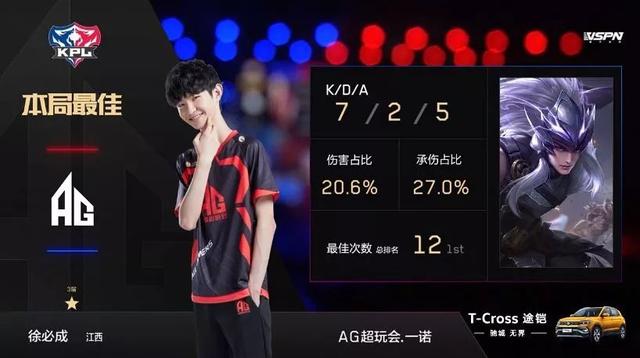 小吃品牌也